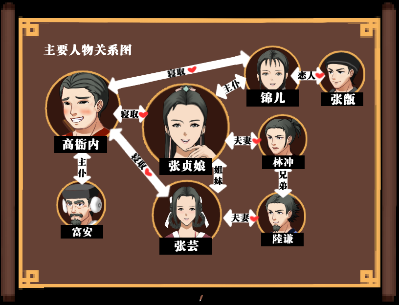 图片[2]_水浒寝取传 ver1.0 官方中文版 古风RPG游戏【PC+安卓】_怀旧游戏网